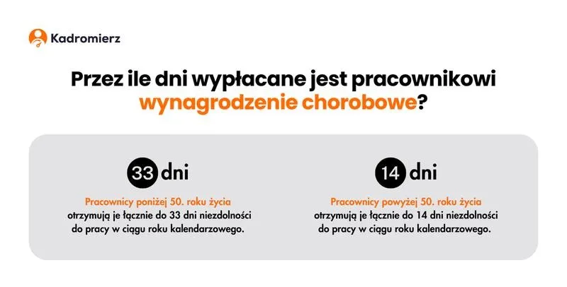 Zajęcia komornicze a zasiłek chorobowy - co musisz wiedzieć, by nie stracić więcej?