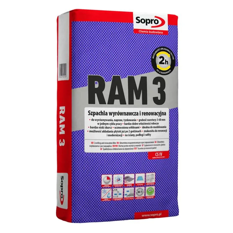 Historie sukcesów uczniów z chemii