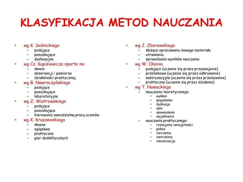 Kreatywne metody nauczania języka polskiego