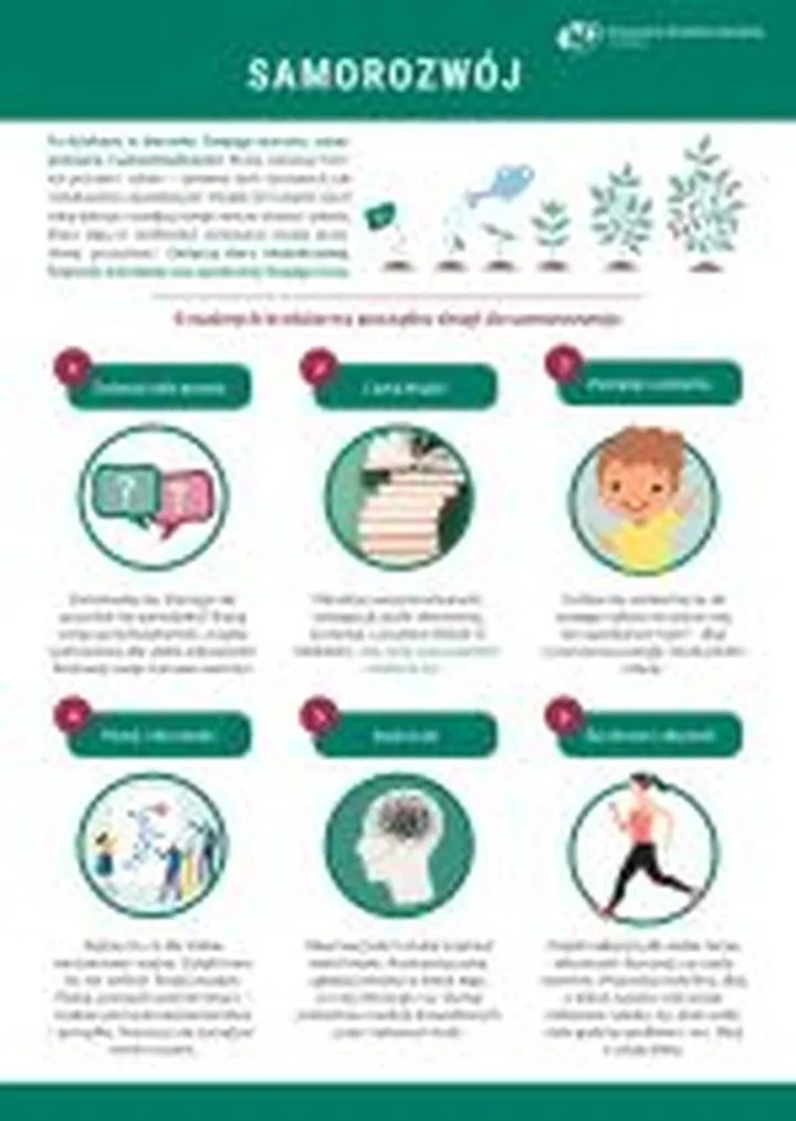 Metody psychologiczne i techniki mentalne