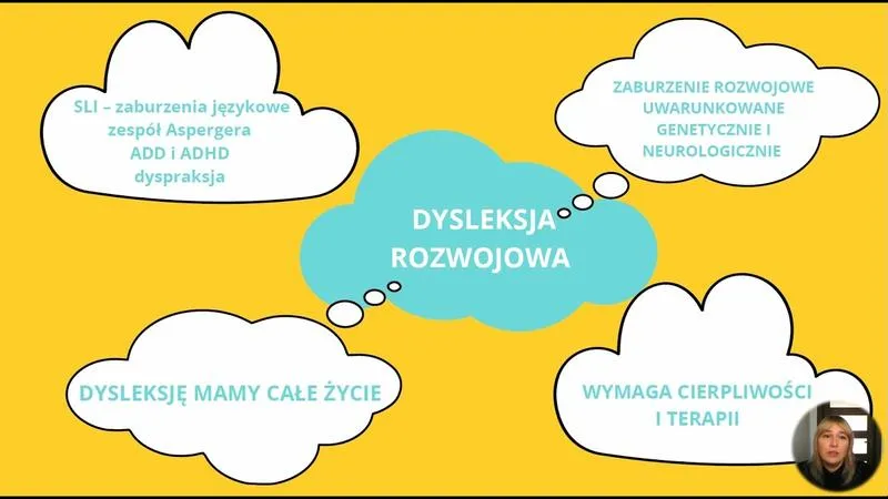 Rozpoznawanie dysleksji u dzieci