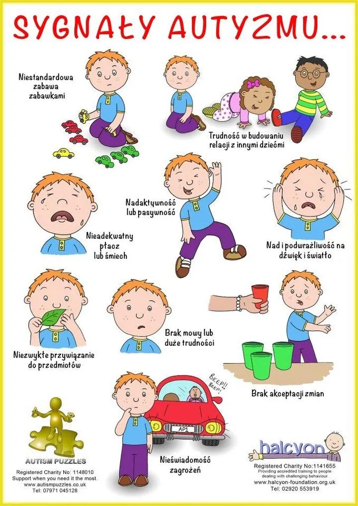 Umiejętności komunikacyjne w spektrum autyzmu