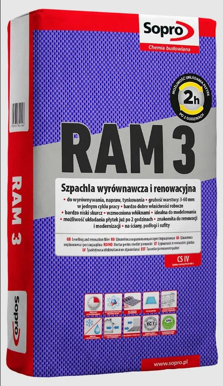 Wsparcie edukacyjne i korepetycje z chemii