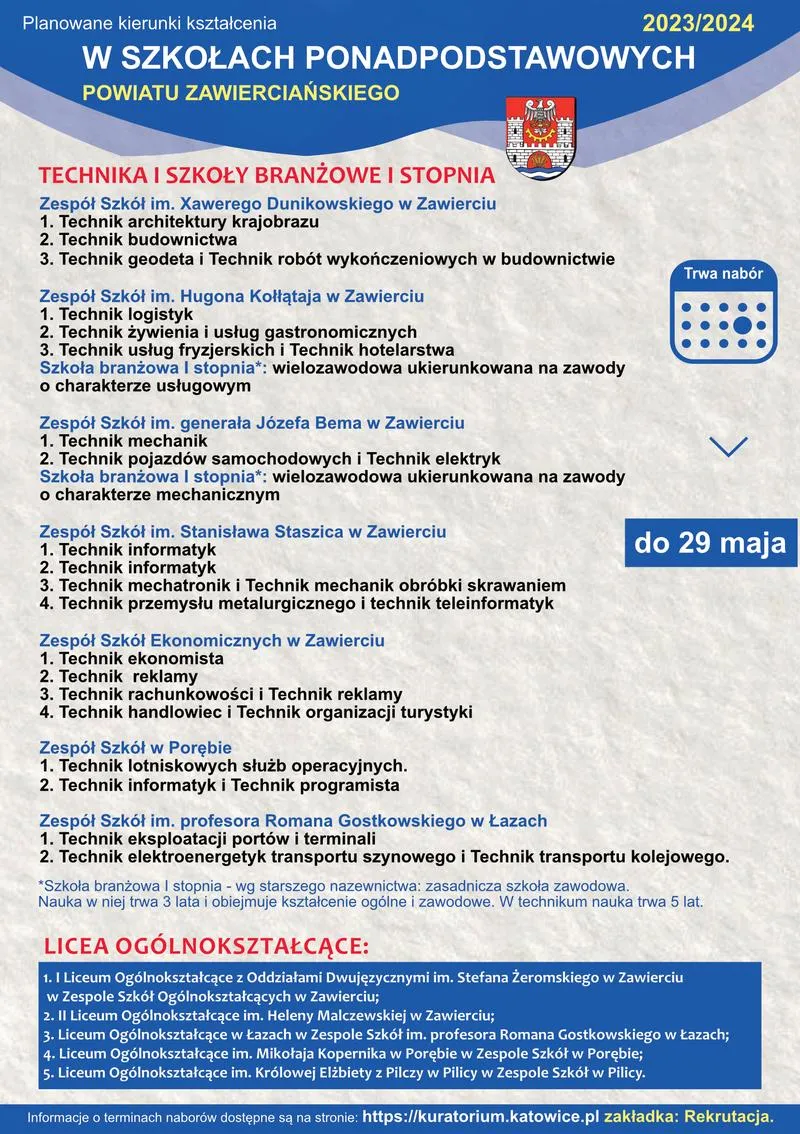 Wysokie zarobki po studiach