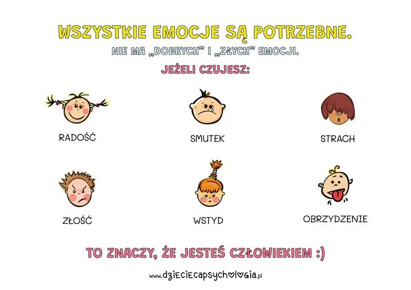 Zajęcia z psychologiem dla dzieci